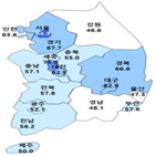 입주,단지,입주여건