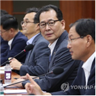 금리,가능성,불안,영향,시장,연준,인상