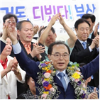 한국당,민주당,부산,후보,물결,당선,지방선거