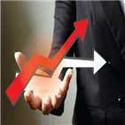 상승,반면,전날,각각,외국인,강세,하락,주식,현재