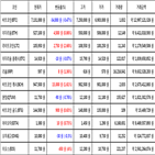 비트코인,가상화폐,거래,기사