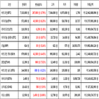 비트코인,가상화폐,리움