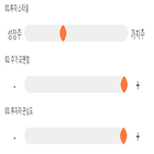 점수,기록,종목,위치,화성밸브,상위