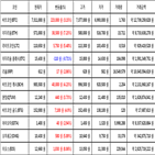 비트코인,가상화폐,거래