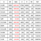 비트코인,리움,가상화폐,보이