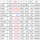 비트코인,가상화폐,리움,보이