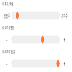 점수,기록,종목,위치,셀트리온헬스케어