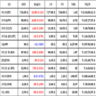 비트코인,가상화폐,거래,리움