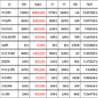 비트코인,가상화폐,리움,보이