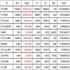 비트코인,가상화폐,리움,거래