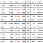 비트코인,가상화폐,보이