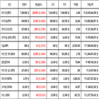 비트코인,리움,가상화폐,보이