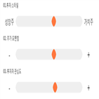 점수,기록,종목,위치,우성사료