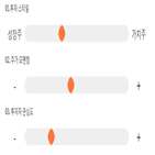 점수,기록,종목,위치,에이디테크놀로지