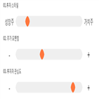 점수,기록,제약,종목,위치