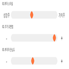 점수,기록,종목,위치,신세,상위