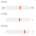 점수,기록,종목,위치,아시아나항공