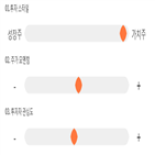 점수,기록,종목,위치,한진