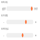 점수,기록,종목,위치,휴스틸