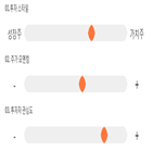 점수,기록,종목,위치,삼성카드,상위