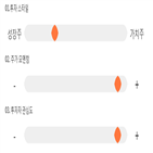 점수,기록,평가정보,종목,위치,상위