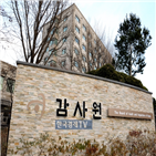 직접일자리사업,기준,취약계층,사업