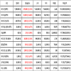 비트코인,가상화폐,보이,기사