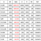 비트코인,가상화폐,보이,기사