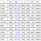 비트코인,가상화폐,리움,보이