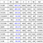 비트코인,가상화폐,리움,보이