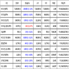 비트코인,가상화폐,거래,리움