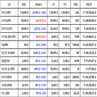 비트코인,가상화폐,보이