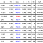 비트코인,가상화폐,거래