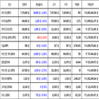 비트코인,가상화폐,거래