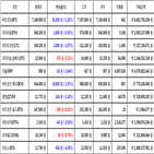 가상화폐,비트코인,거래,리움