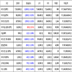 비트코인,가상화폐,거래