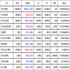 가상화폐,비트코인,거래,리움