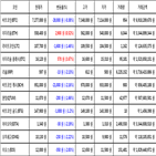비트코인,가상화폐,리움
