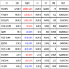 비트코인,가상화폐,리움,보이