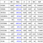 비트코인,가상화폐,보이,기사