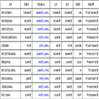 비트코인,가상화폐,보이