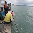 농경,어로,무형유산,학술대회