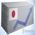 수출,일본