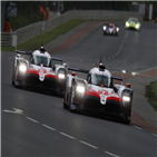 토요타,서킷,대회