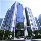 우리은행,지주,설립,이사회