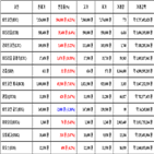 비트코인,가상화폐,거래