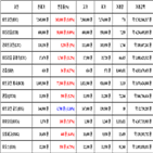 비트코인,가상화폐,리움,거래