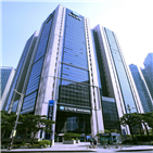 우리은행,지주,지주회사