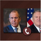 논의,문제,남북,대통령,정상회담,러시아