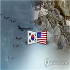 북한,연습,훈련,연합훈련,한미,조치,비핵화,중지
